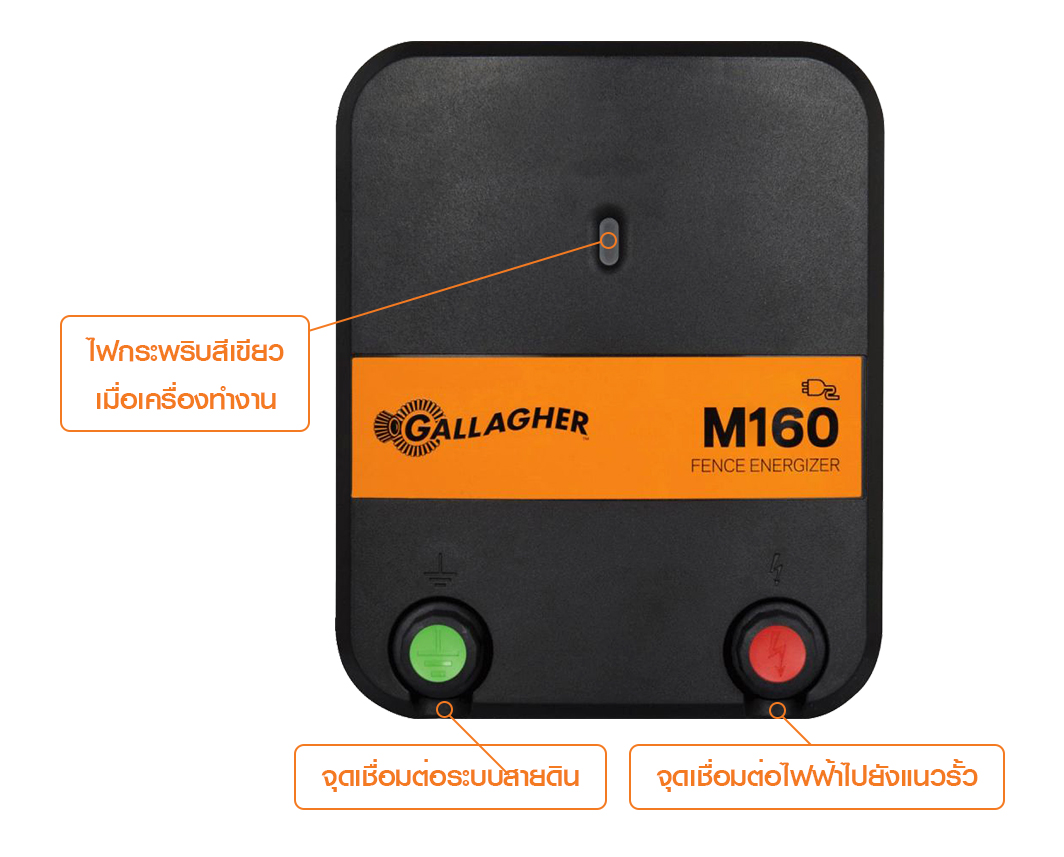 เครื่องรั้วไฟฟ้า ล้อมสัตว์ กั้นสัตว์ m1